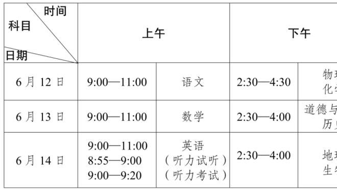 迅速回暖带队追分！哈利伯顿首节2中0仅拿1分&次节5中3砍6分6助